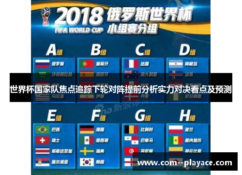 世界杯国家队焦点追踪下轮对阵提前分析实力对决看点及预测 世界杯国家队焦点追踪下轮对阵提前分析实力对决看点及预测