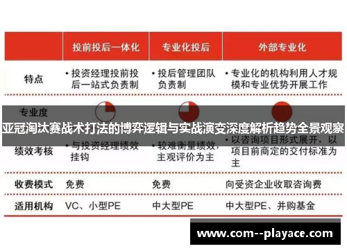 亚冠淘汰赛战术打法的博弈逻辑与实战演变深度解析趋势全景观察