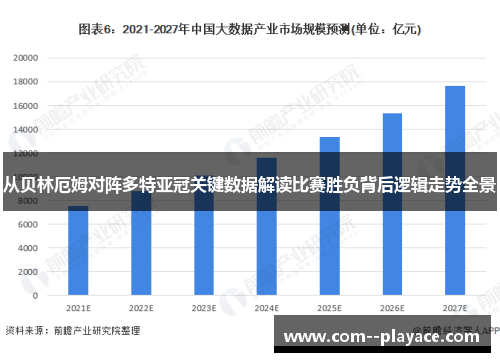 从贝林厄姆对阵多特亚冠关键数据解读比赛胜负背后逻辑走势全景
