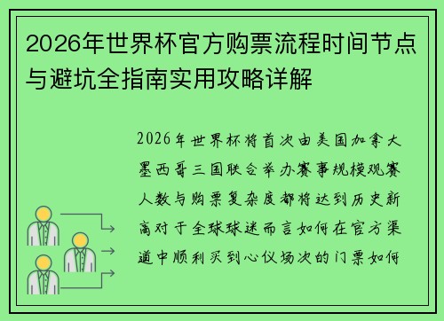 2026年世界杯官方购票流程时间节点与避坑全指南实用攻略详解